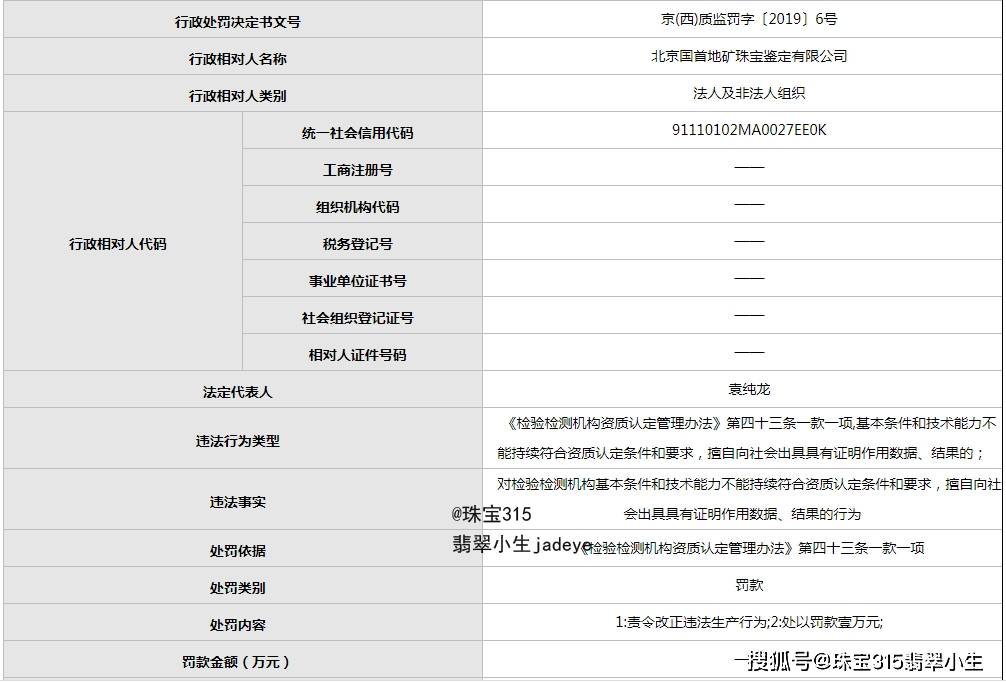 grc鉴定证书正规吗grc是不是国际证书权威吗