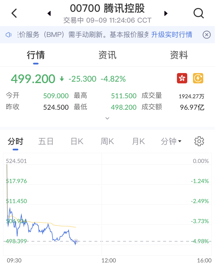 艾德证券·港股投资:游戏管控再升级,腾讯,网易等游戏