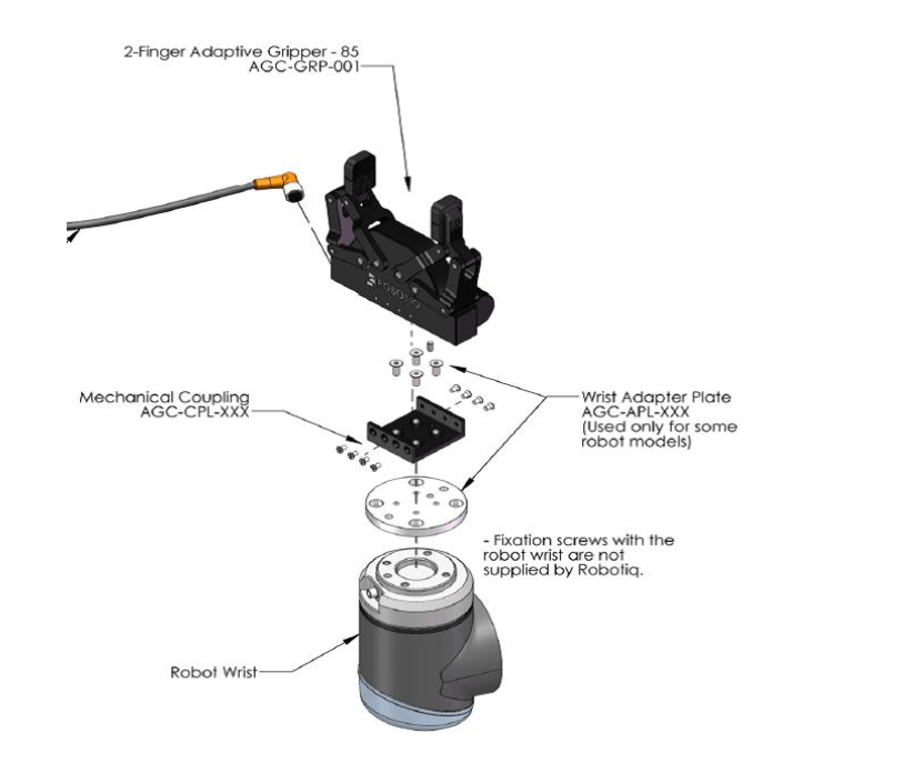 robotiq夹爪使用感受