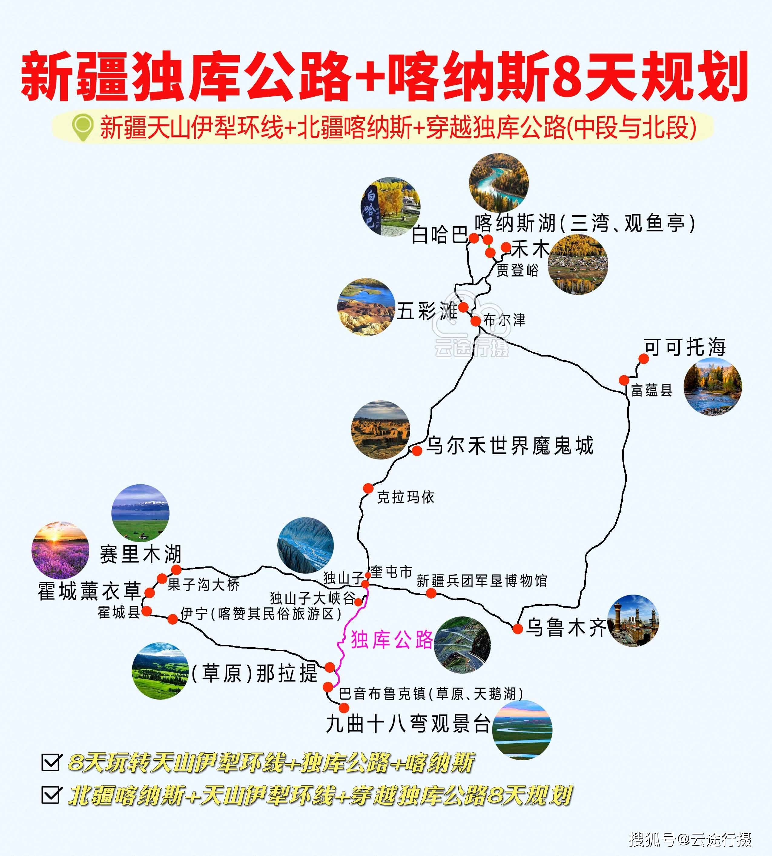 新疆独库公路喀纳斯8日环线旅游攻略路线图原创伊犁天山环线规划