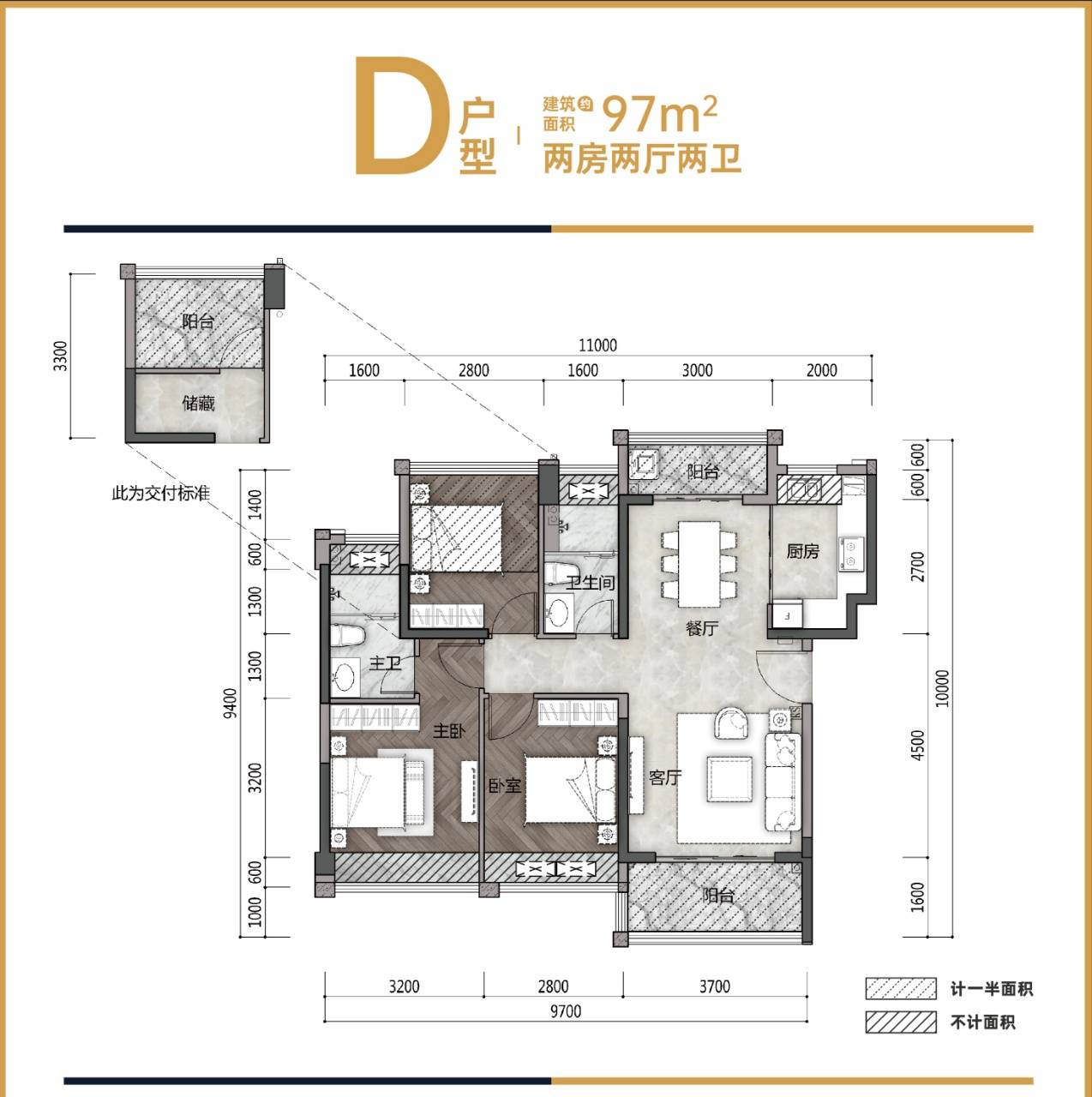 2021惠州仲恺【昊翔壹城中心】售楼处地址-户型-电话-价格-发空间展