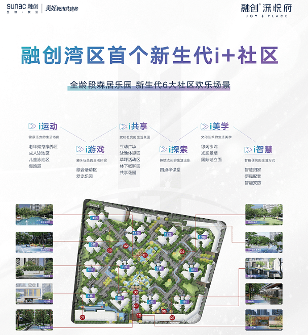 中山市深中通道民众南出口 湾区科创新城旁【融创深悦府】75~119㎡带