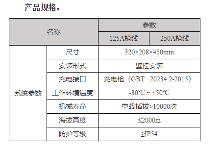 家里准备装新能源车充电桩特来电和星星充电桩哪个好