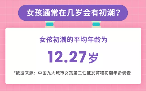 【小棉袄长成记】女孩初潮后还能长高吗?_孩子