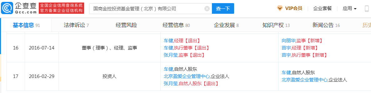 国商系4家分公司涉嫌非吸被立案车健的百亿集团深陷逾期漩涡