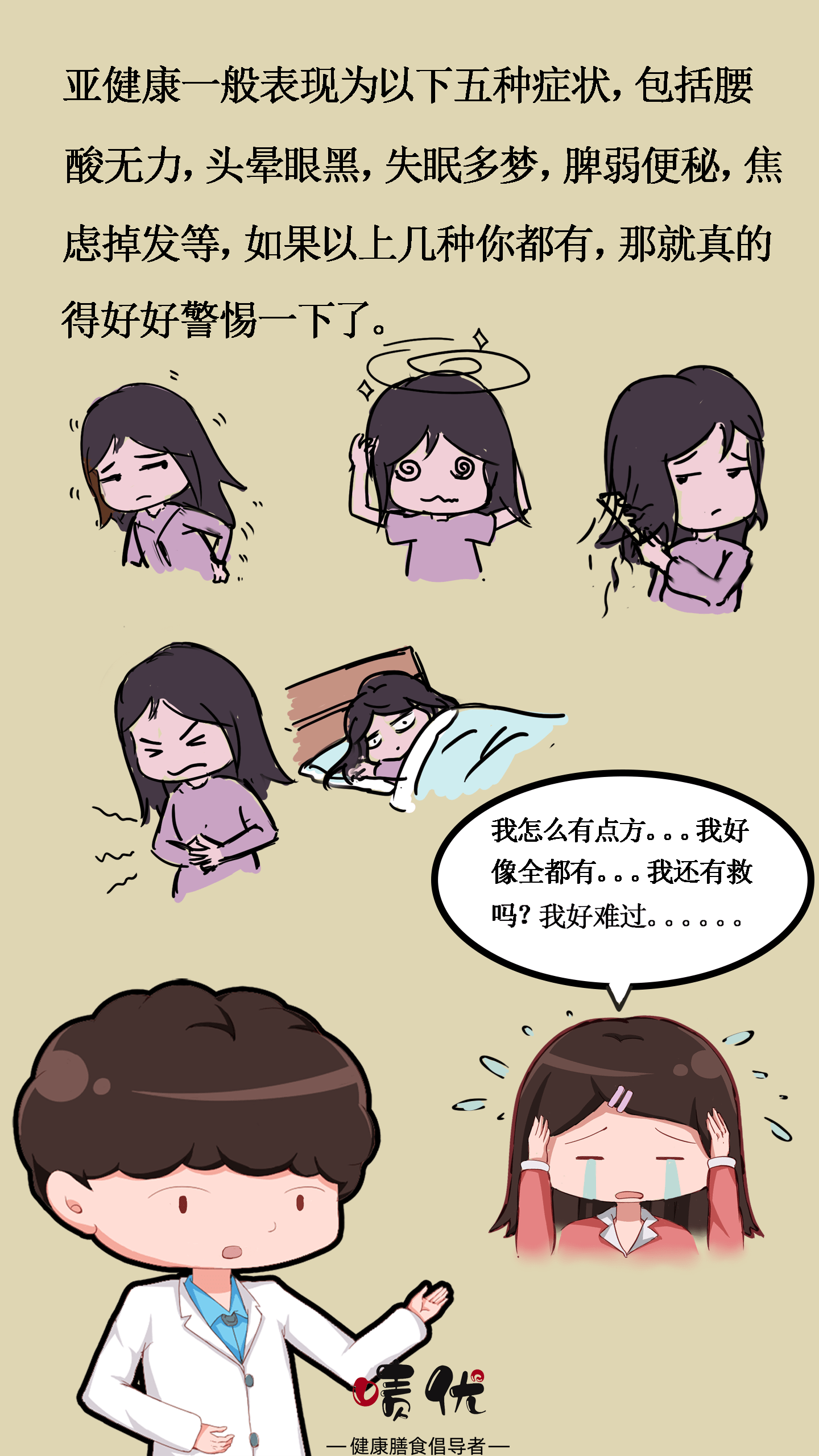 漫画|一图读懂亚健康的危害