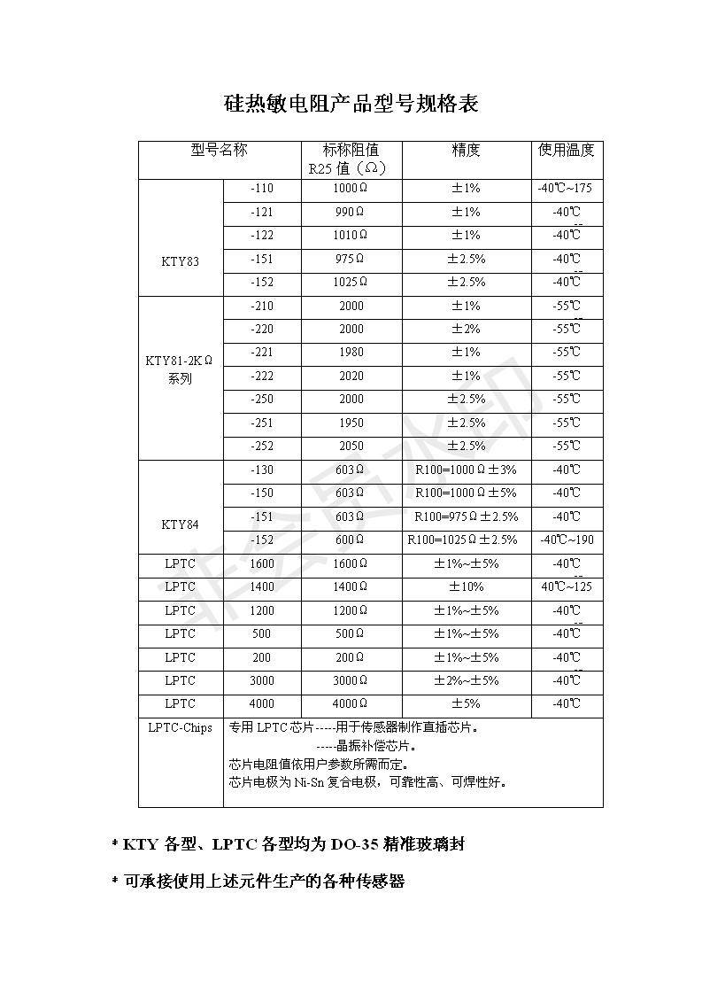 kty818384正温热敏电阻温度传感器型号规格表