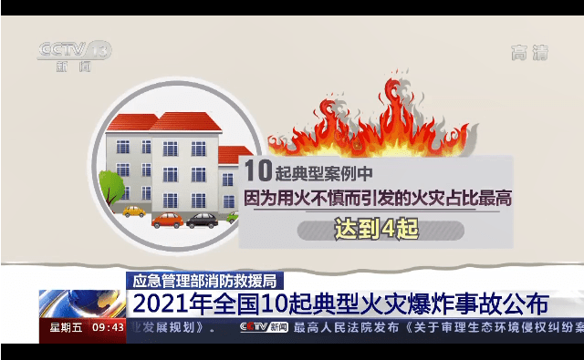 应急管理部通报2021年全国10起典型火灾爆炸事故_报警_信息_进行