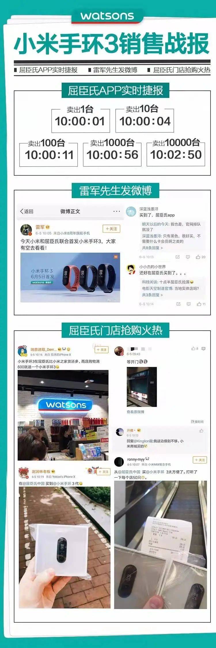 而屈臣氏的新电商崭露头角则是2018年6月5日,刚刚从