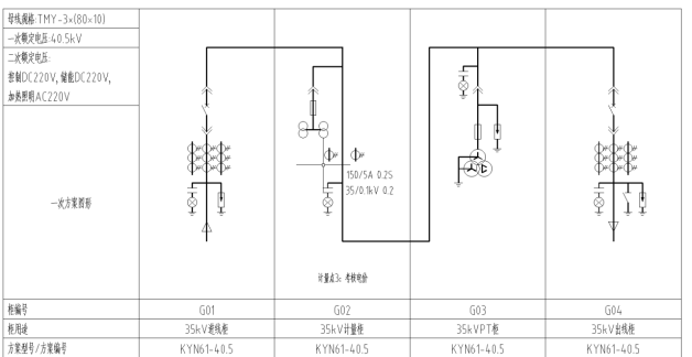 安科瑞变电站综合自动化系统在安庆市某产业园的应用_开关_设备_通信