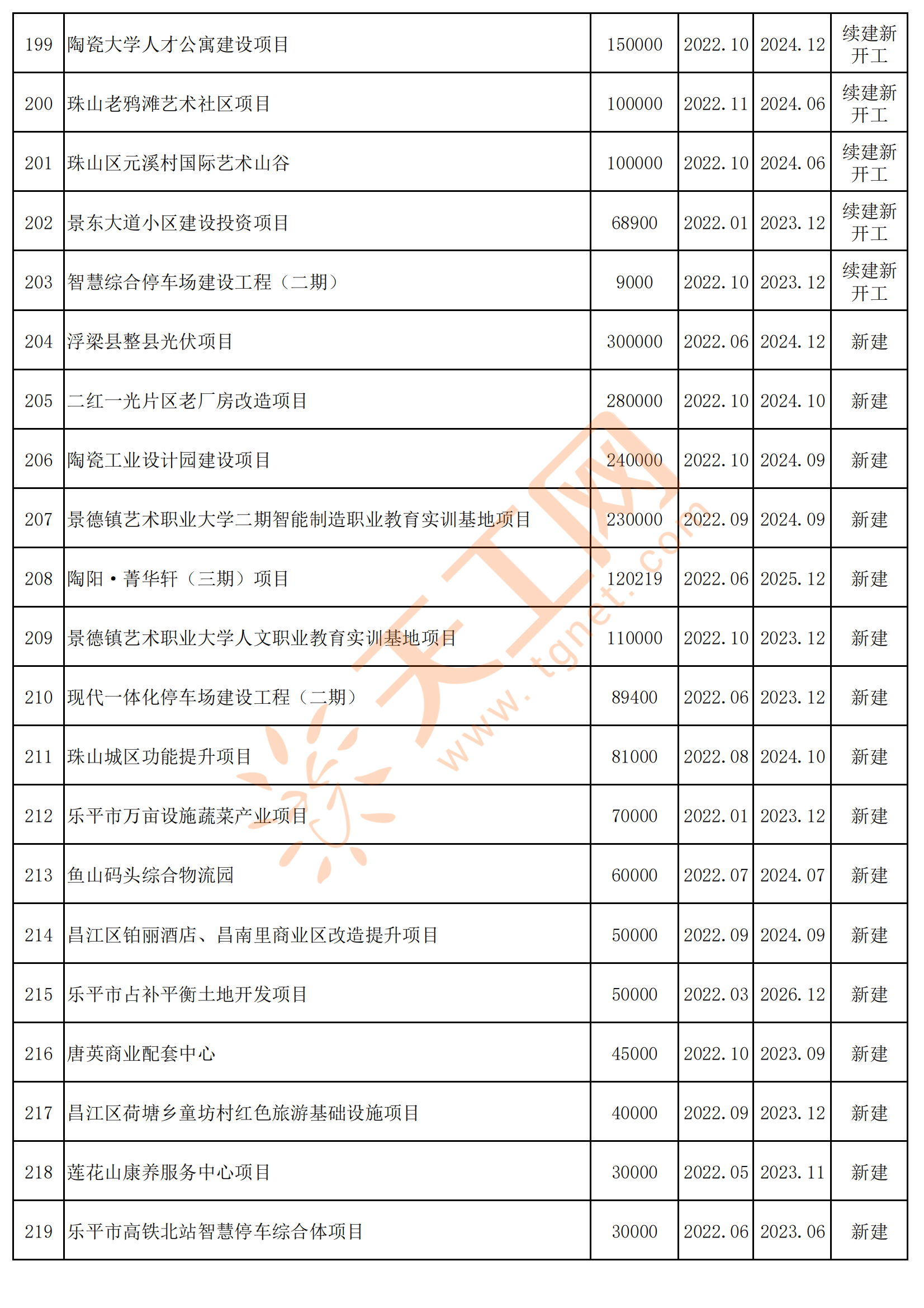 景德镇关键词自然排名 搜狐网