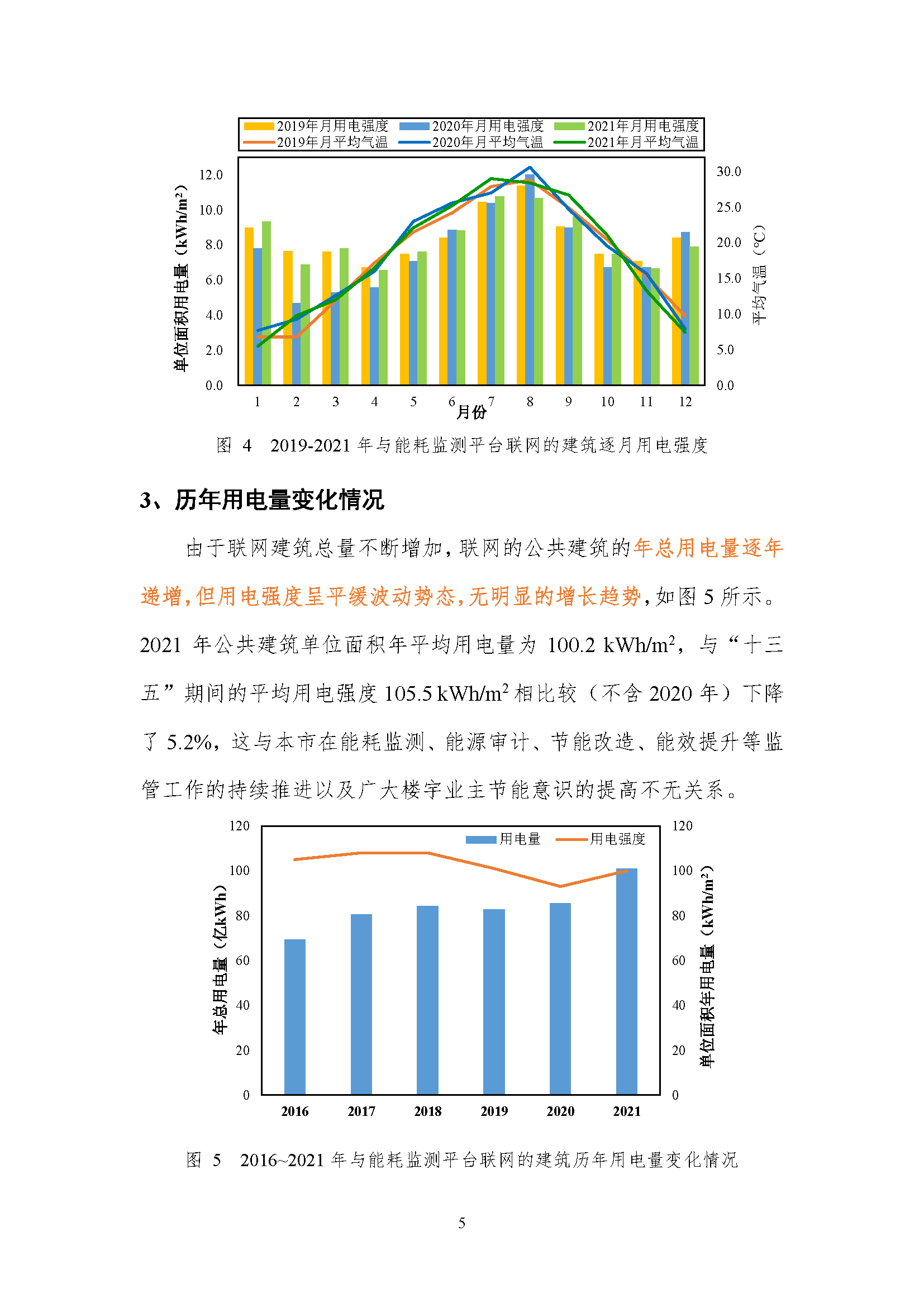上海市国家机关办公建筑和大型公共建筑能耗监测及分析报告