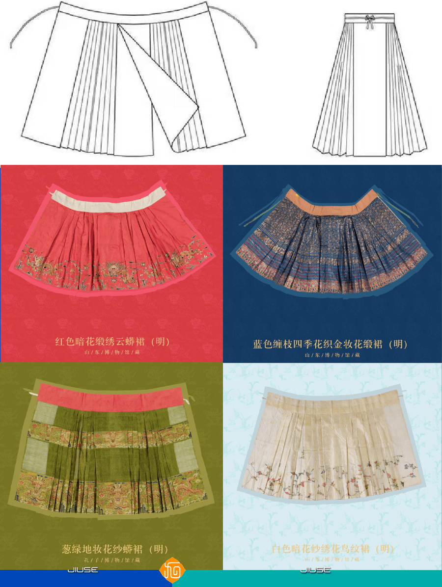 马面裙的形制最早起源于宋代,但第一次被史料记载是在明代.