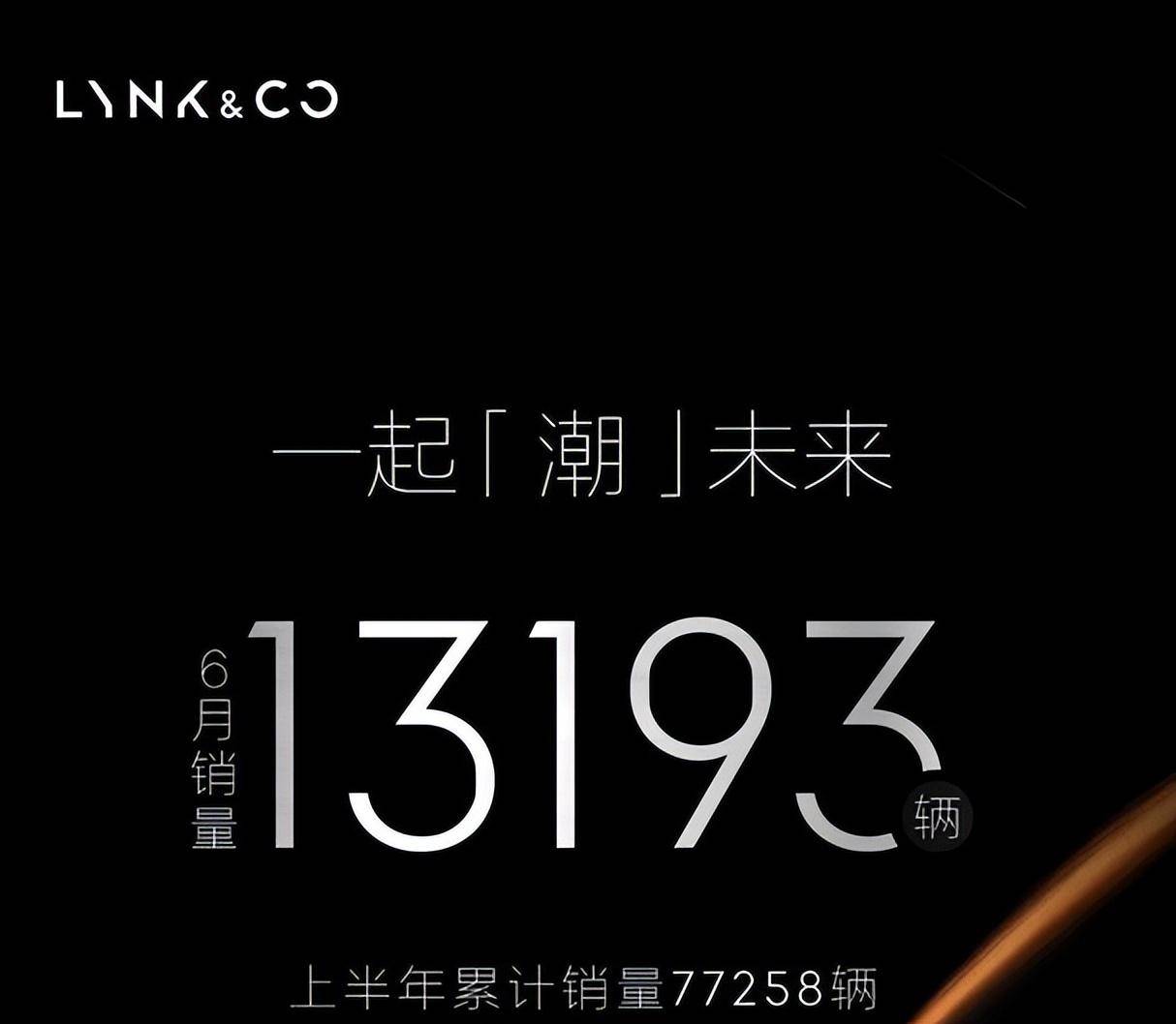 回顾领克的上半年