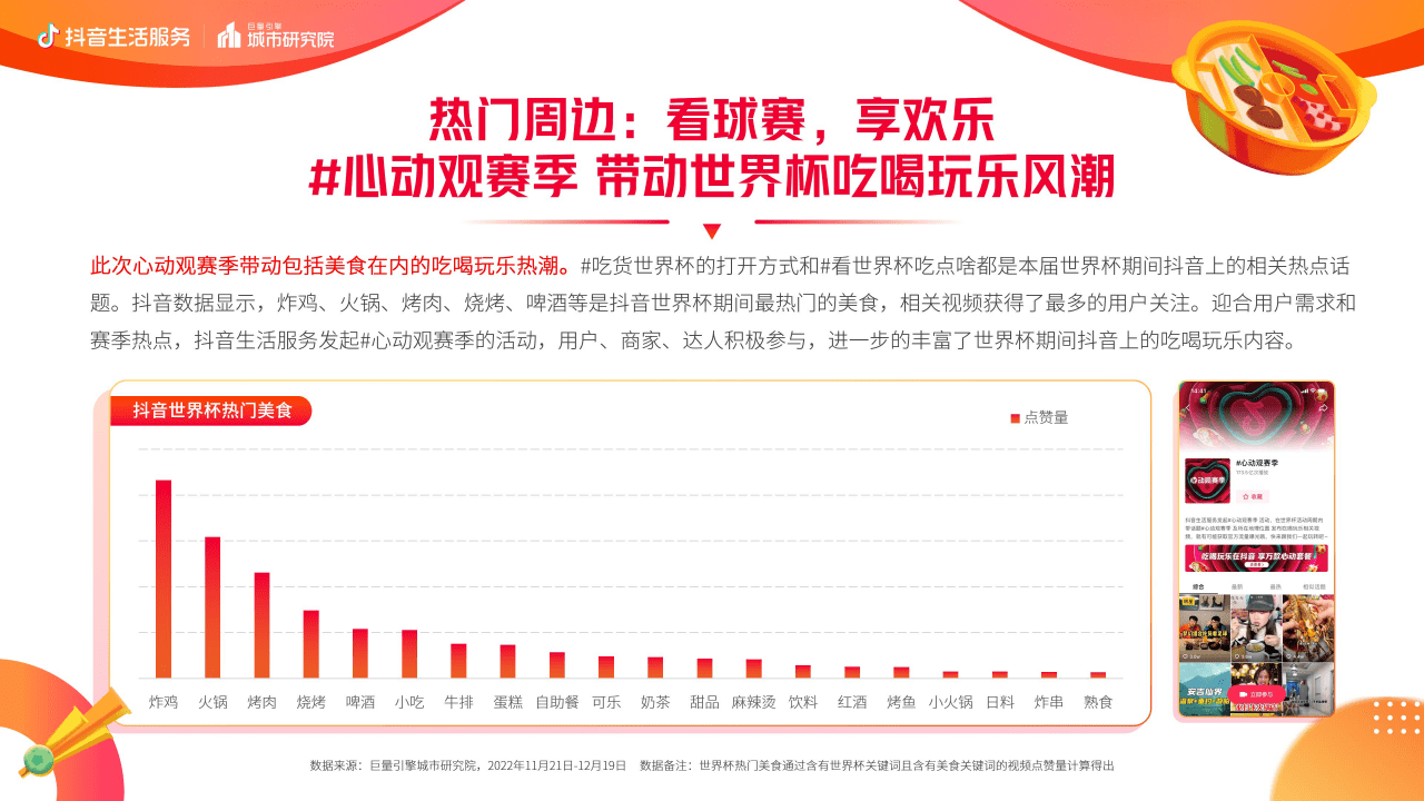 抖音生活办事世界杯营销白皮书(附下载)