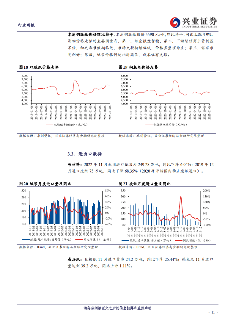 轻工造造周概念：受益于地产政策利好，家居板块估值持续修复(附下载)