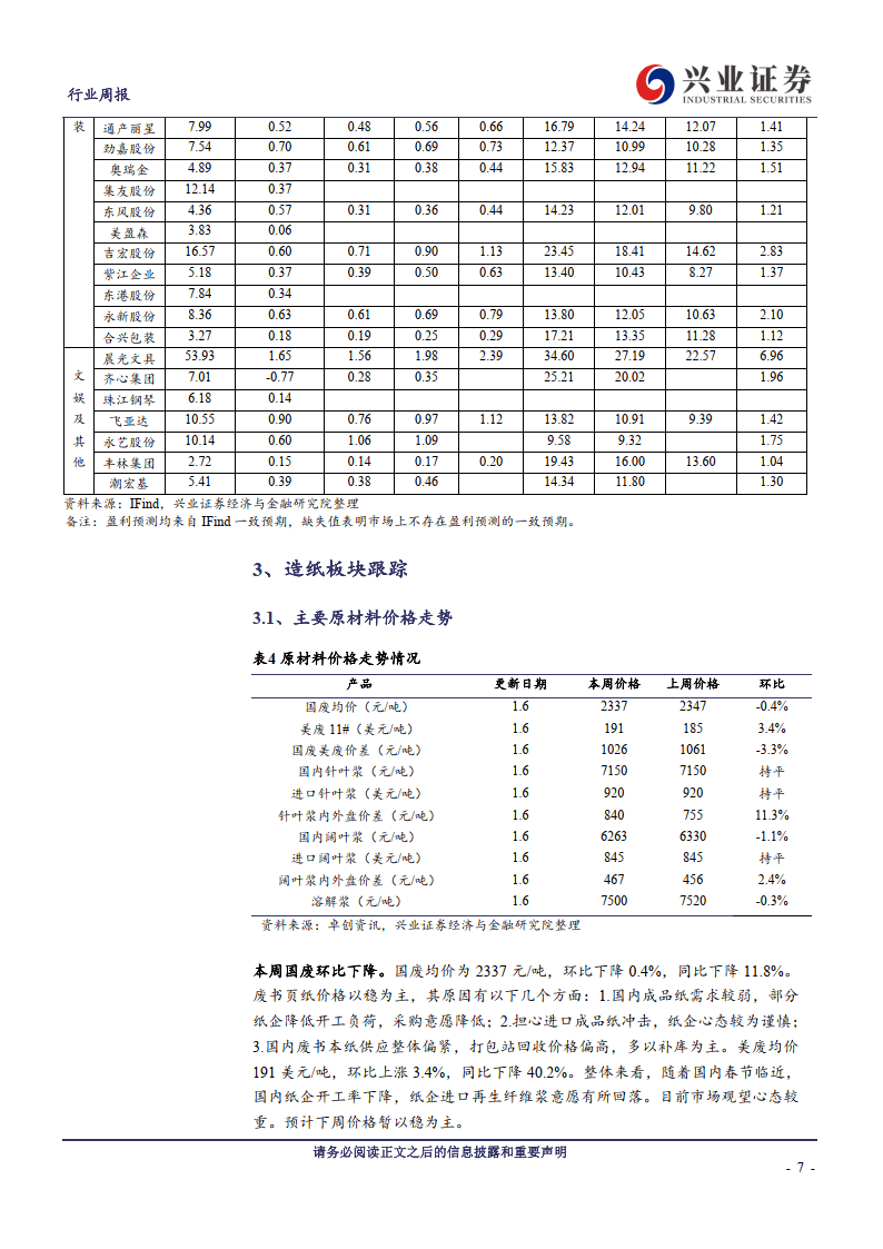 轻工造造周概念：受益于地产政策利好，家居板块估值持续修复(附下载)