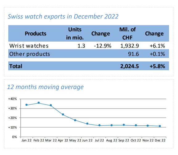 12������������ݳ�¯��LVMH�ӱ��ܿ�������ӱ����� ...