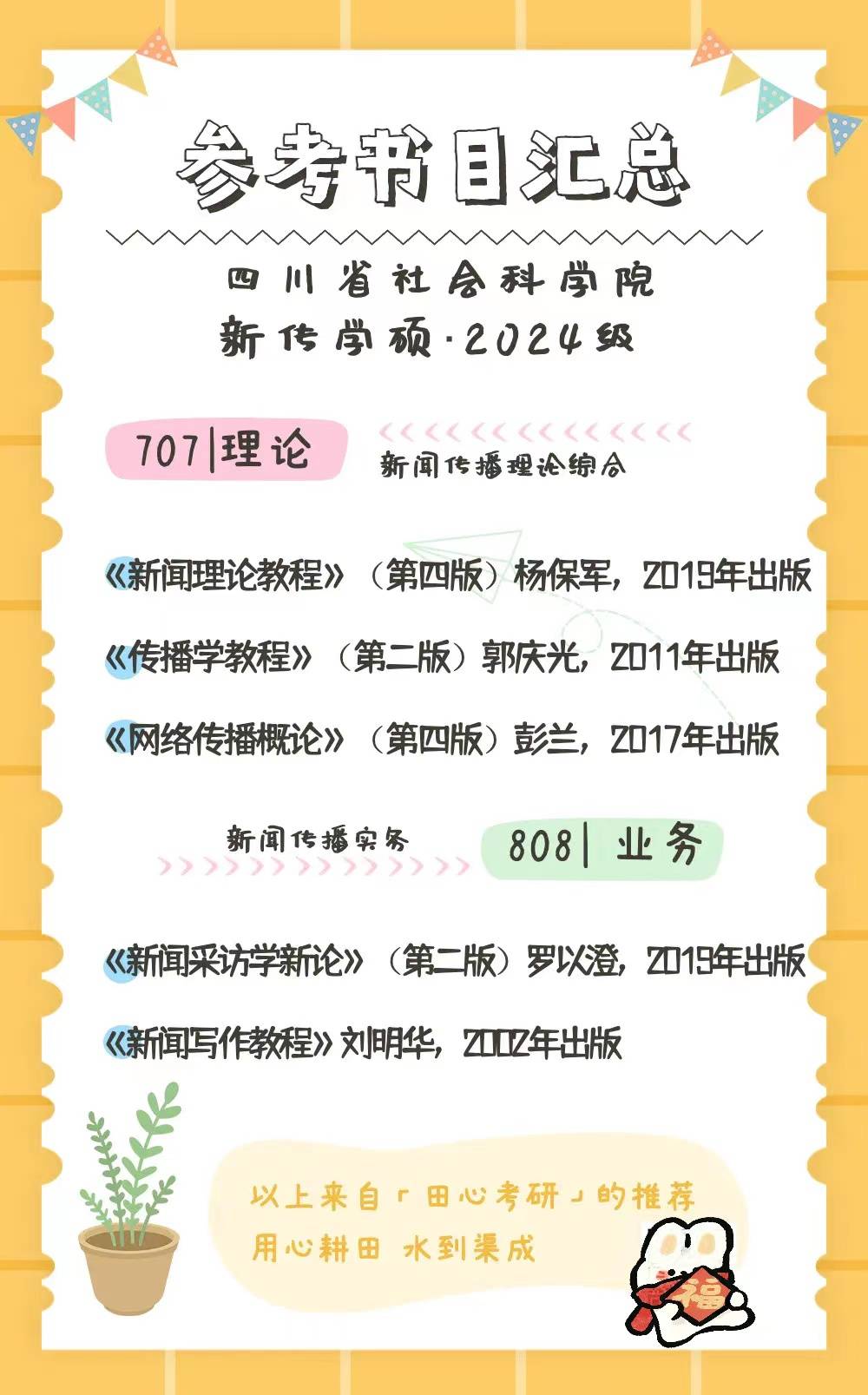 24级四川省社会科学院新闻传布考研·官方参考书目及解读