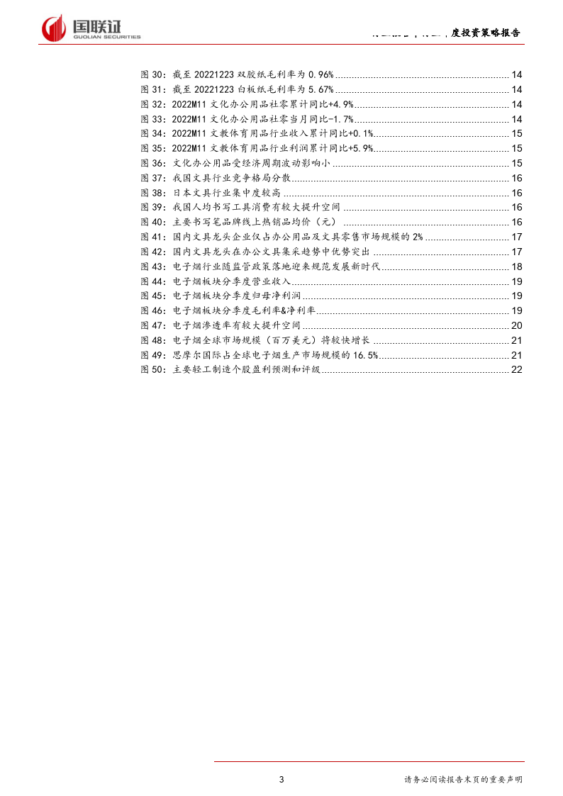 轻工造造行业2023年度战略：供需边际改善，静待业绩兑现(附下载)