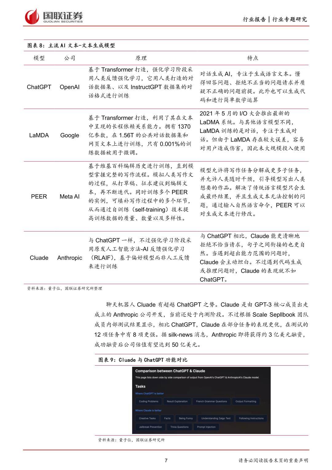 互联网行业海外ChatGPT专题：ChatGPT风口已至，贸易化落地加速（免费下载）