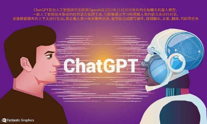 ChatGPT重塑保险业?人力会被AI取代吗? ChatGPT重塑保险业?人力会被AI取代吗?