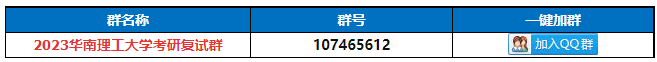 华南理工大学法令硕士2023考研复试攻略（经历流程计划）