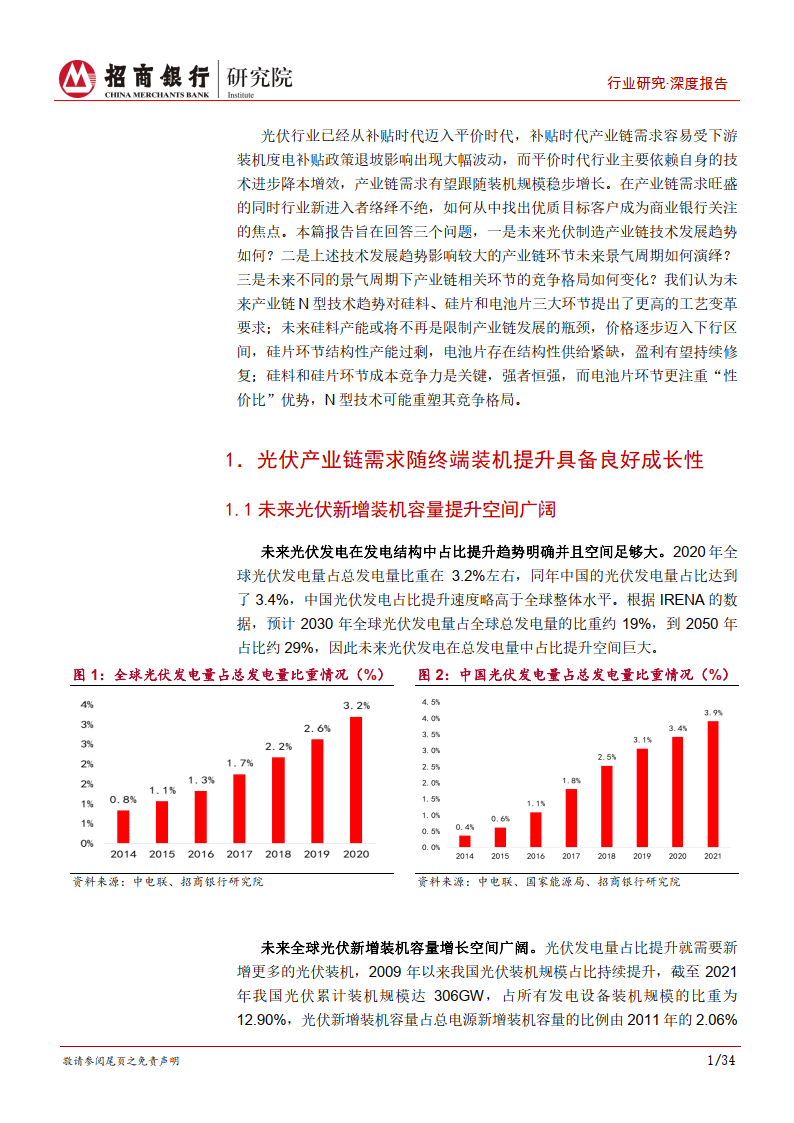 碳达峰碳中和系列研究之光伏造造篇-藏器于身-待时而动（附下载）