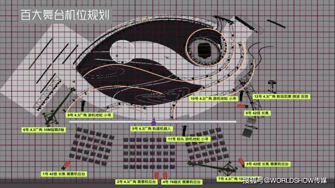 BILIBILI POWER UP 2022百大UP主盛典揭秘：百种喜好，每小我都是发光体！