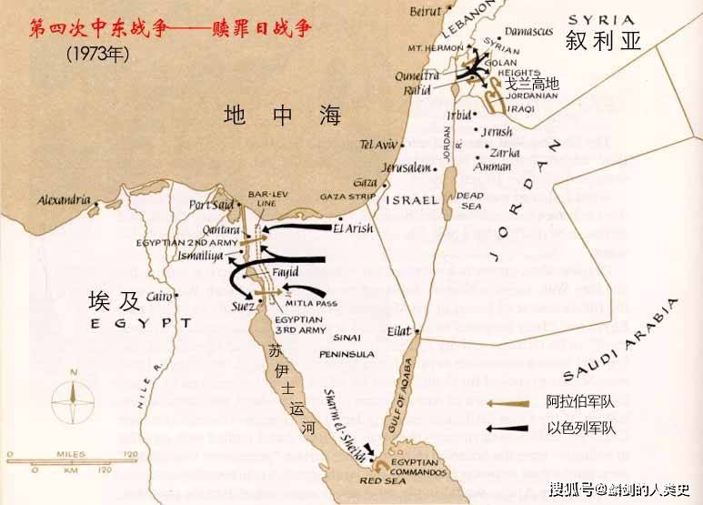 ���������ս��ʷ-298���ж�ս�����£�