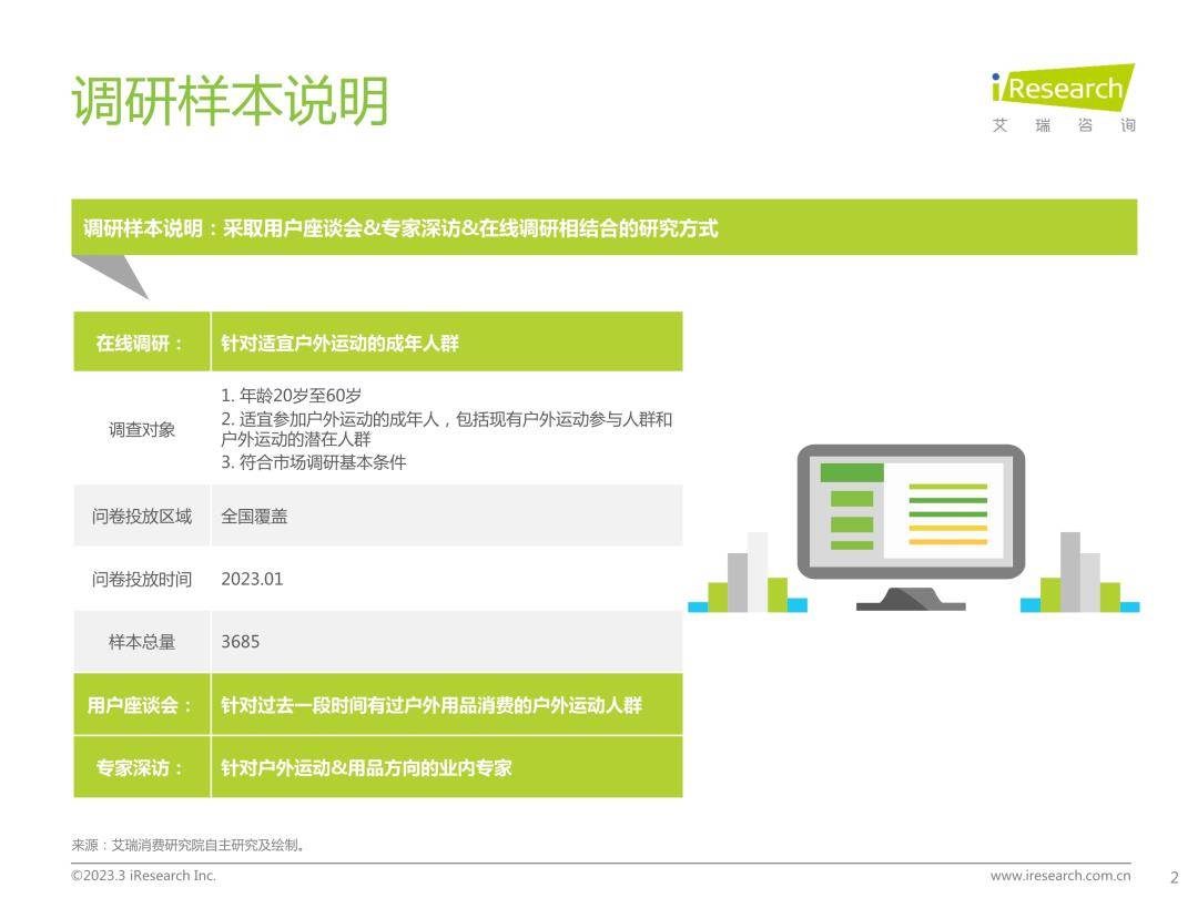 轻量化户外行业白皮书-艾瑞征询（免费下载）