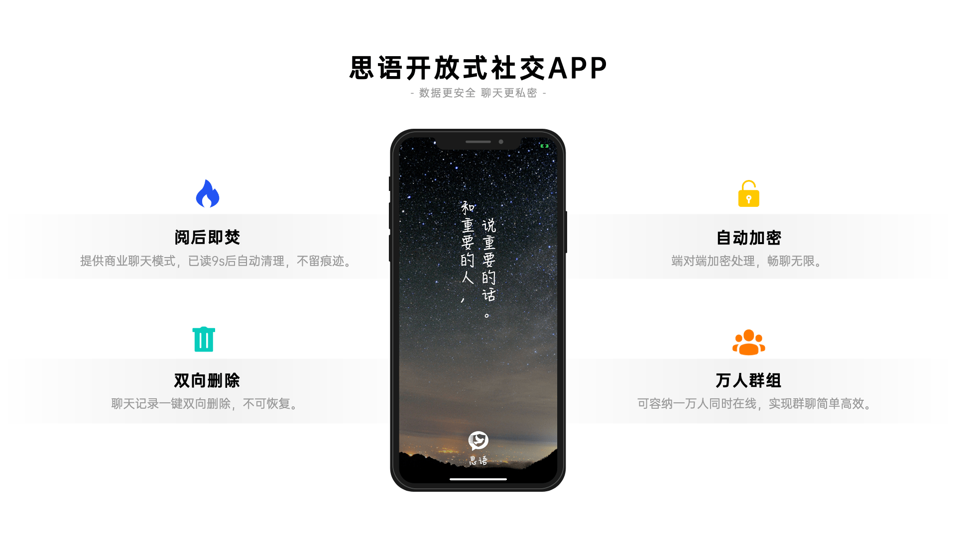 国内好用的加密聊天软件思语app，可办公，防查岗、防窃看