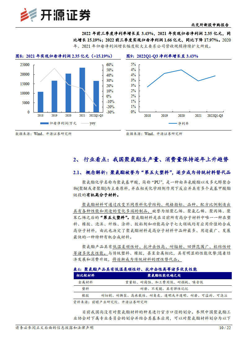 深耕聚氨酯范畴，浇注型聚氨酯全国造造业单项冠军(附下载)