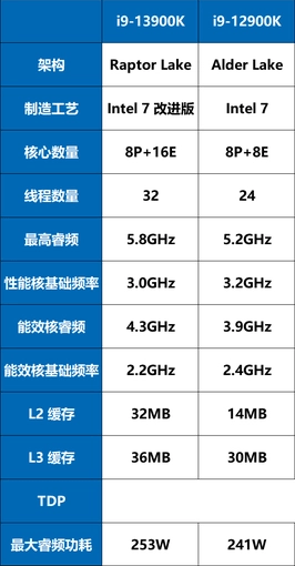 反恐精英CS 2将于今夏推出，接纳起源2引擎开发