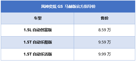 原创
                售价8.59万元起 东风风神奕炫GS马赫版正式上市
