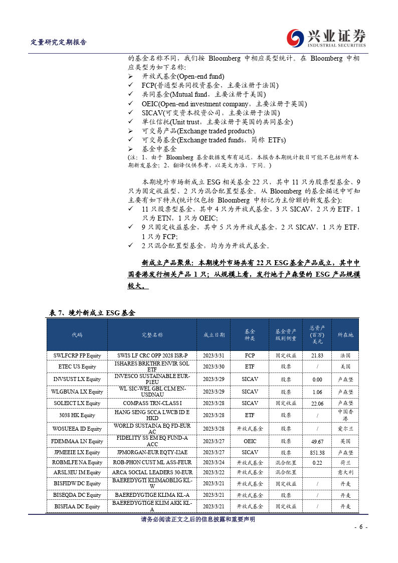 双周动态早晓得，欧盟绿色工业方案进一步推进中国“双碳”投资地图（附下载）