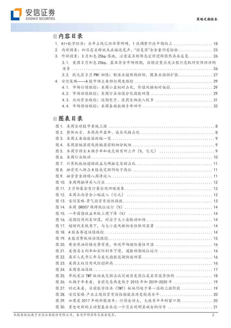 战略按期陈述：AI 数字经济的1浪即将完毕了么？（附下载）