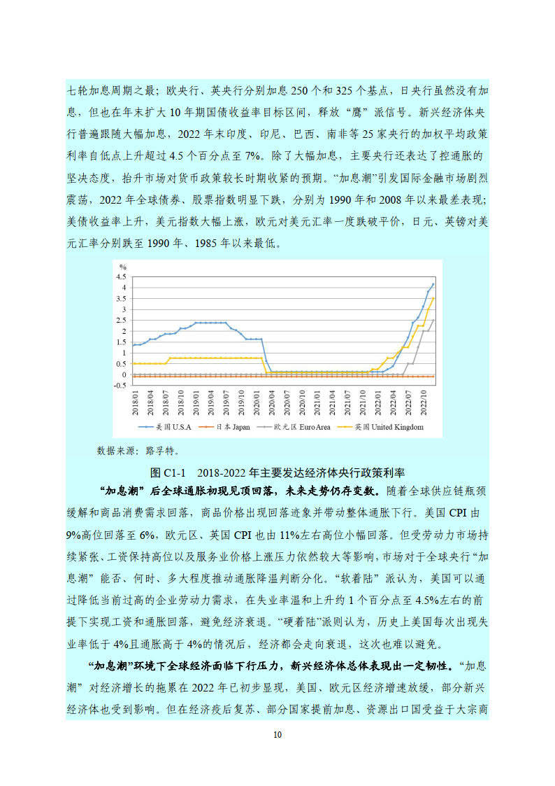 2022年中国国际出入陈述-国度外汇办理局(附下载)