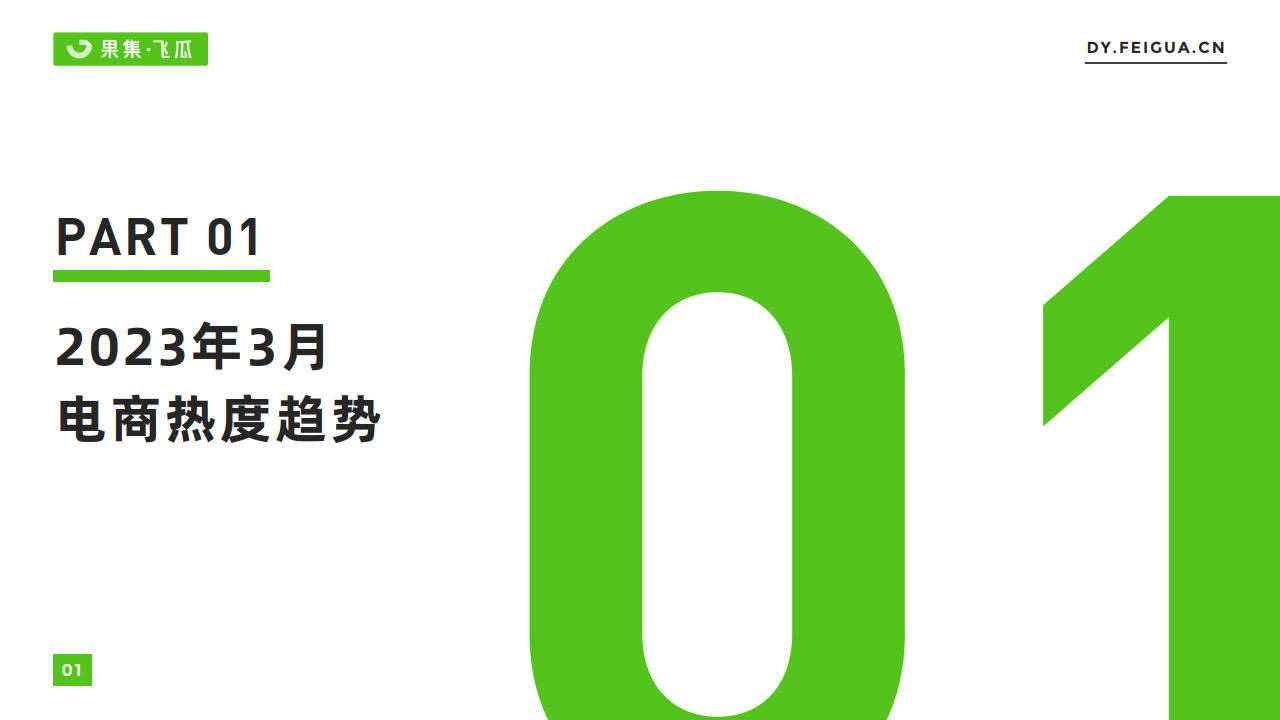 【飞瓜月报】2023年3月短视频及曲播电商营销月报(附下载)