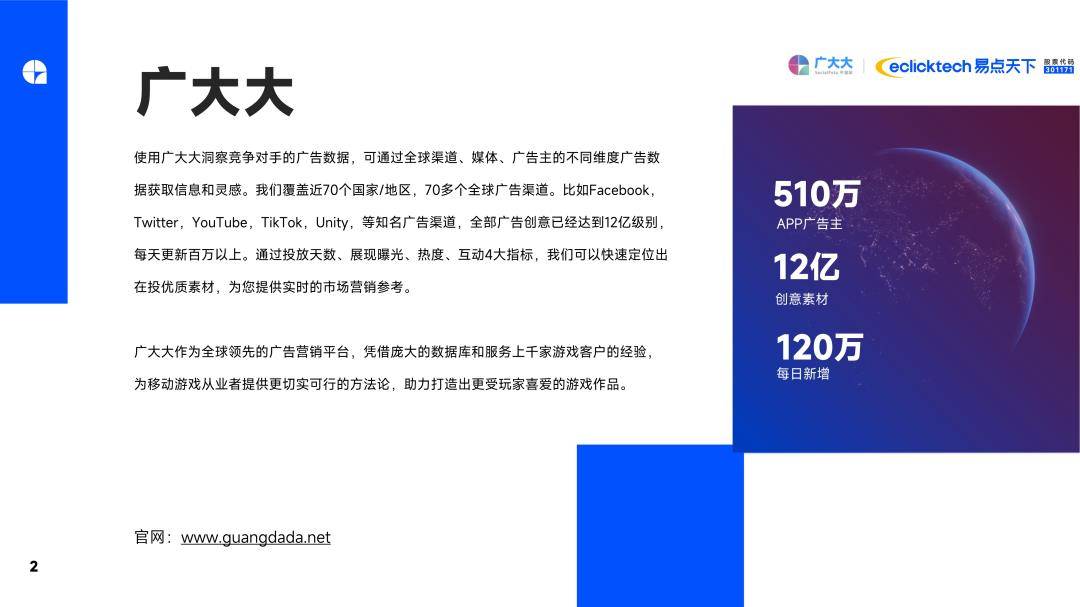 2023Q1全球挪动游戏营销趋向洞察陈述（免费下载）