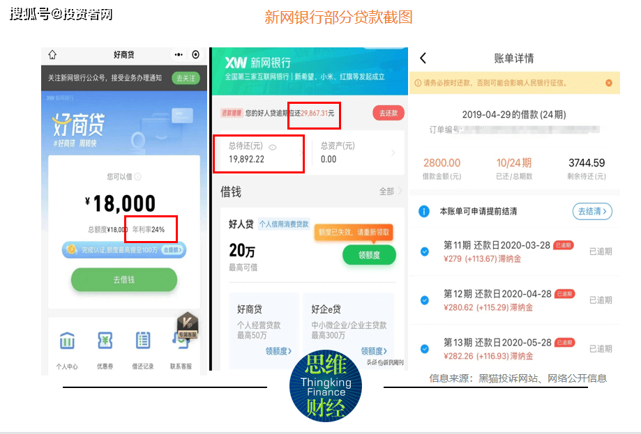 新网银行净利明显下滑 信贷产品遭投诉