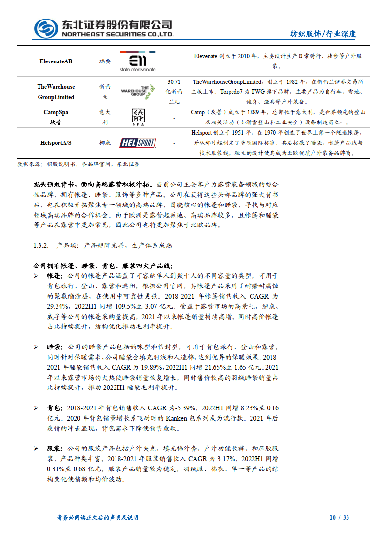 纺织服饰行业：从扬州金泉看户外加工造造财产链（附下载）