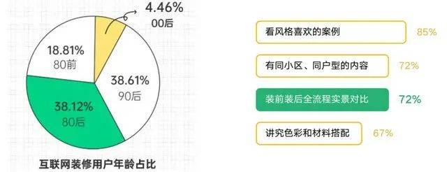 MK体育-MK体育官网-APP修嗒嗒斯卡图智能科技整装“虚拟现实＋家装”的新体验！