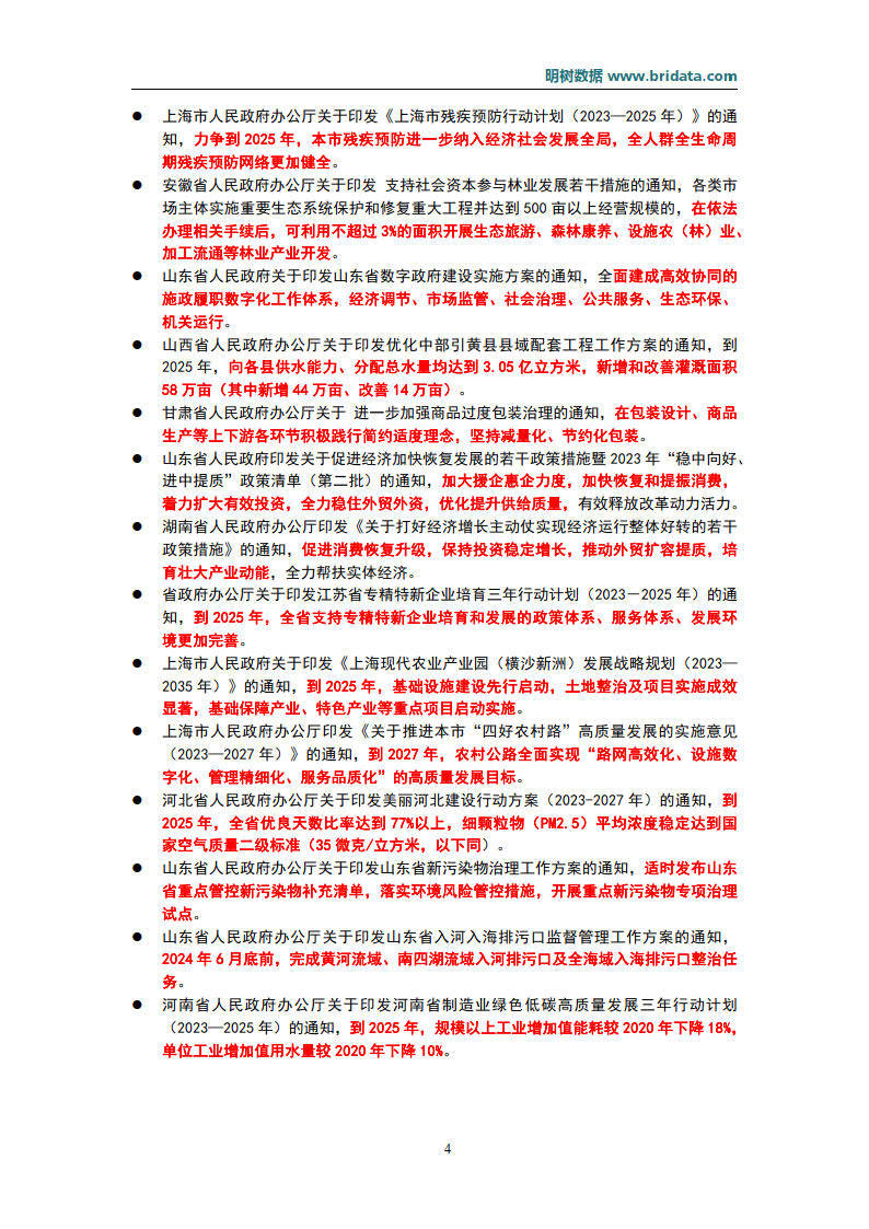 2023年2月基建范畴政策动态（附下载）