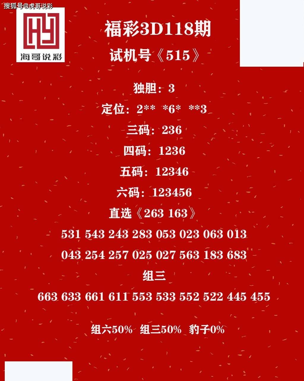 【海哥说彩】118期图纸