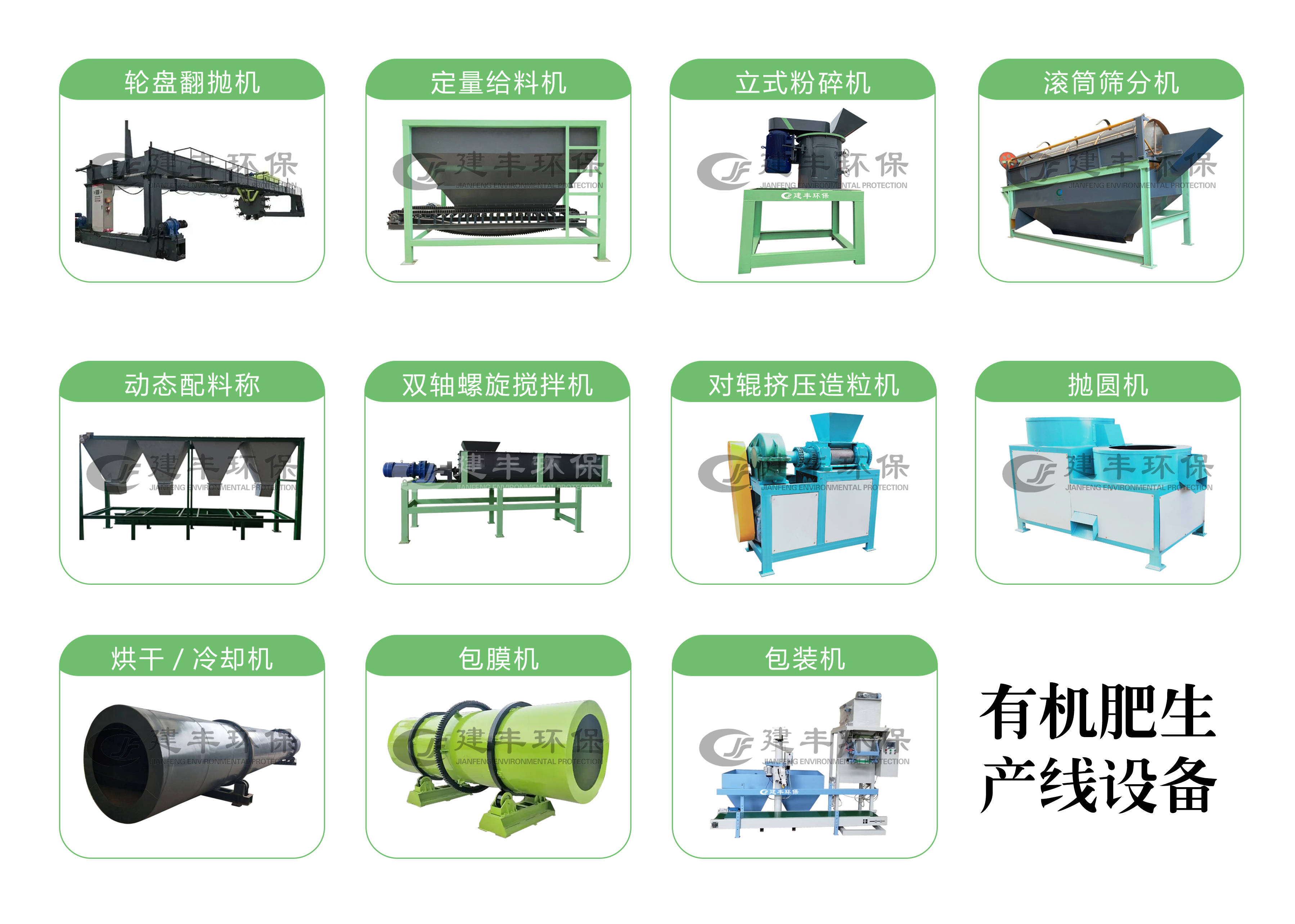 年产1万吨颗粒与粉状有机肥设备多少钱？
