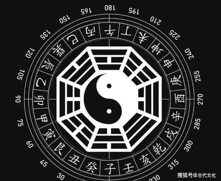 原创风水大师不愿透露的20个惊天秘密