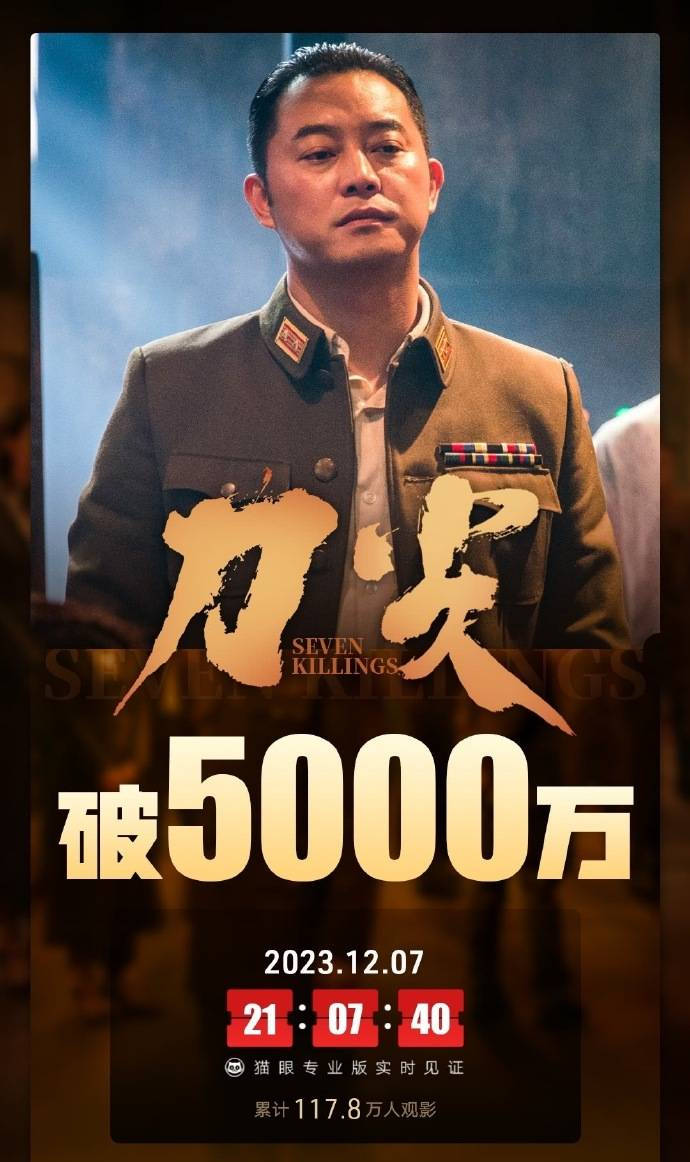 《刀尖》上映14天总票房破5000万 影片由张译主演