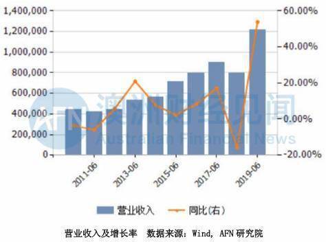 患新冠病毒的人口_新冠病毒图片(3)