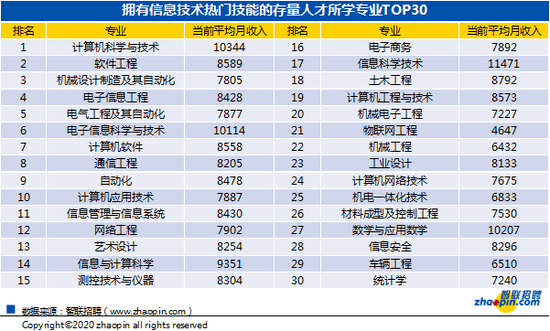 河北省gdp弯道超车_河北省县级市gdp排名